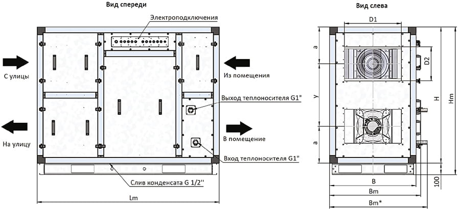 RWN-RP-ЕС-Classic_габариты 1800-3500.jpg RWN-RP-ЕС-Classic_габариты 1800-3500.jpg