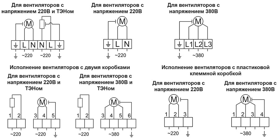Разгонные вентиляторы РОСА-VGT элсхемы.jpg