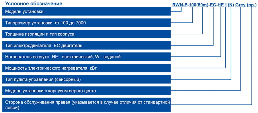 RWN-F-EC_маркировка.jpg RWN-F-EC_маркировка.jpg