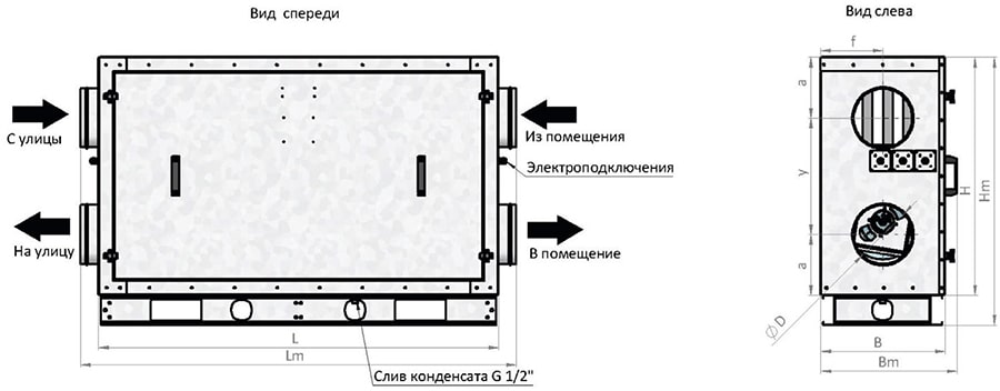 RWN-RP-ЕС-Classic_габариты 100-800.jpg RWN-RP-ЕС-Classic_габариты 100-800.jpg