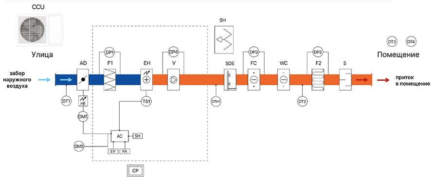RWN-F_структурная схема электро.jpg RWN-F_структурная схема электро.jpg