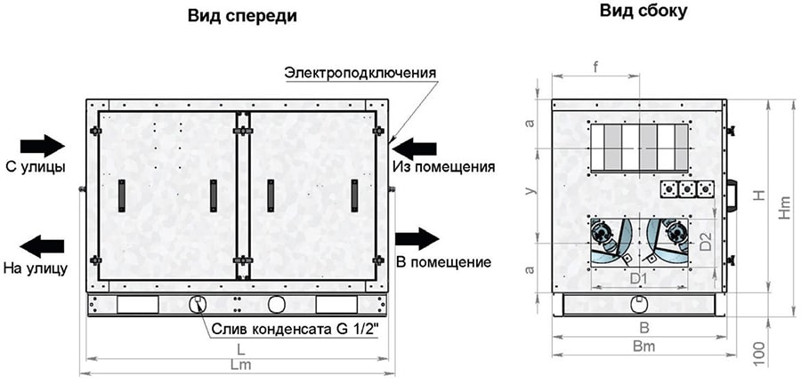 RWN-RP-ЕС-Classic_габариты 1000-1600.jpg RWN-RP-ЕС-Classic_габариты 1000-1600.jpg