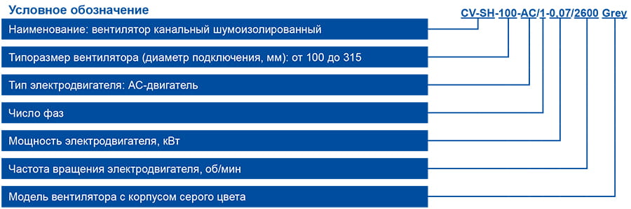 CV-SH-AC_маркировка.jpg