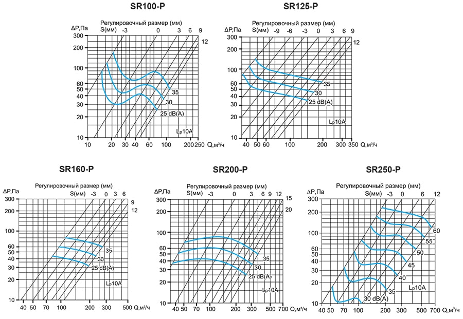 SR-P_аэродинамика.jpg SR-P_аэродинамика.jpg