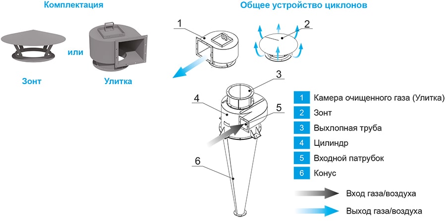 УЦ_устройство.jpg УЦ_устройство.jpg